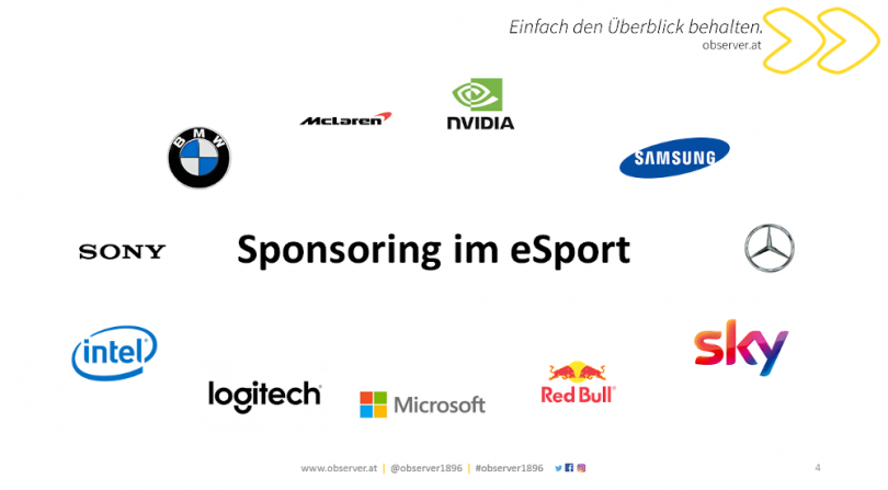 eSport Sponsoren