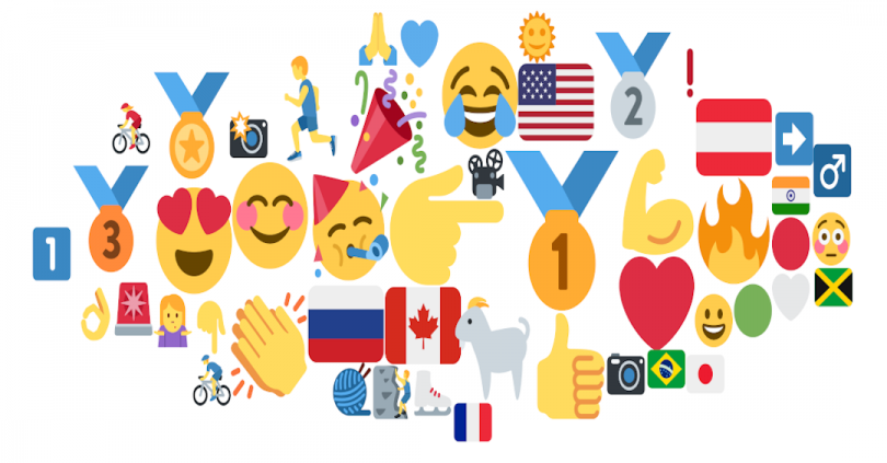 Analyse_Emojis Olympia Tokio 2020