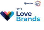 Love Brands Report 2022 by talkwalker